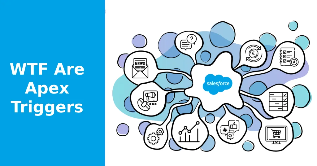 Guide to Apex Triggers in Salesforce showing code structure and examples.