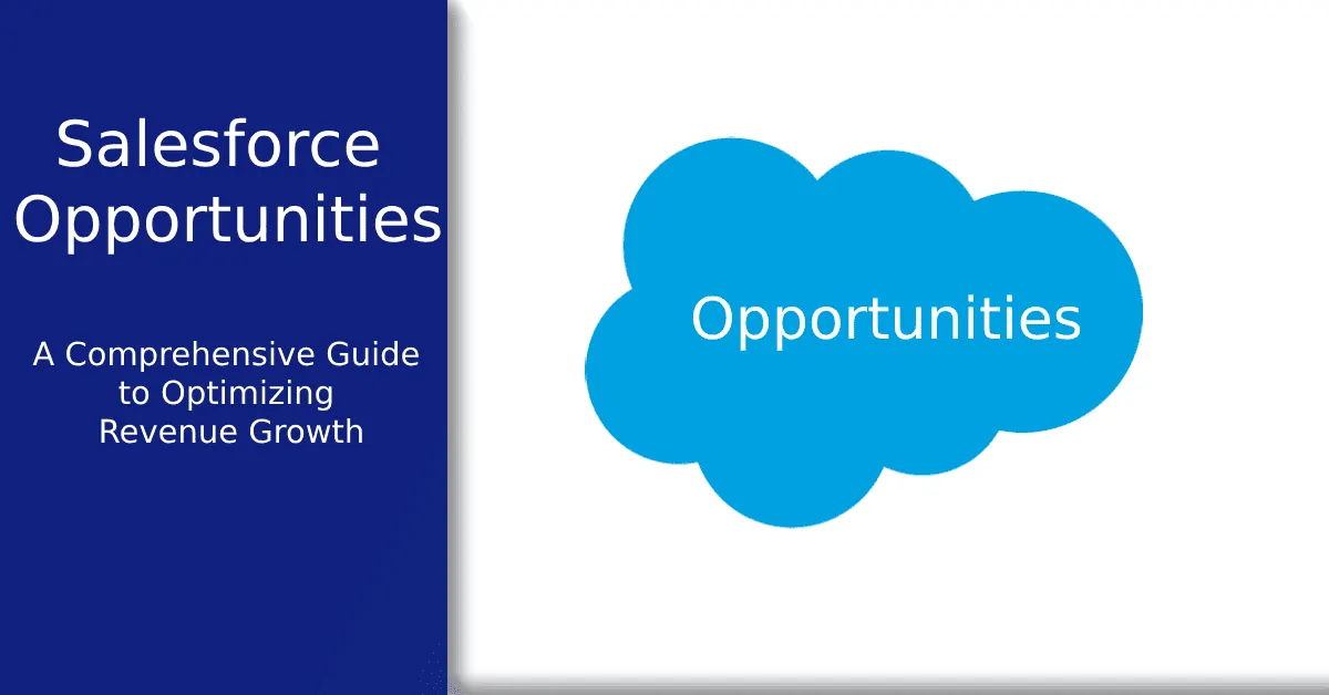 Salesforce Opportunity pipeline records with stage, amount, close date, and contact role notes.